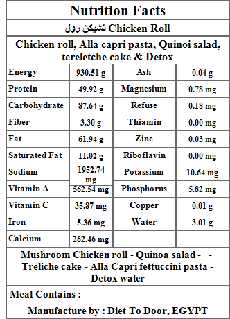 Nutrition_Chicken Roll box – balanced